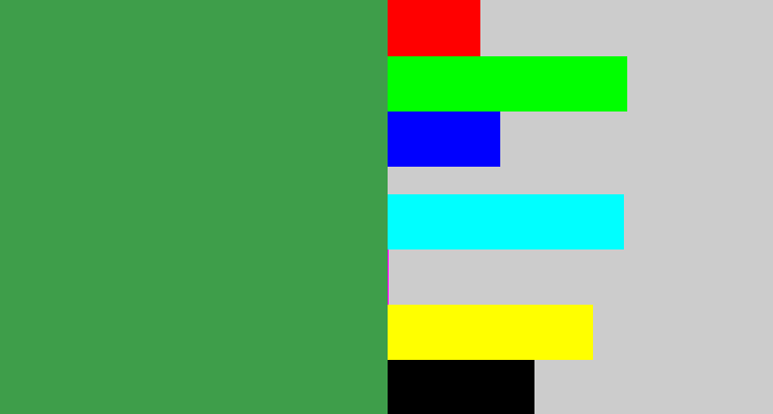 Hex color #3e9e4a - medium green