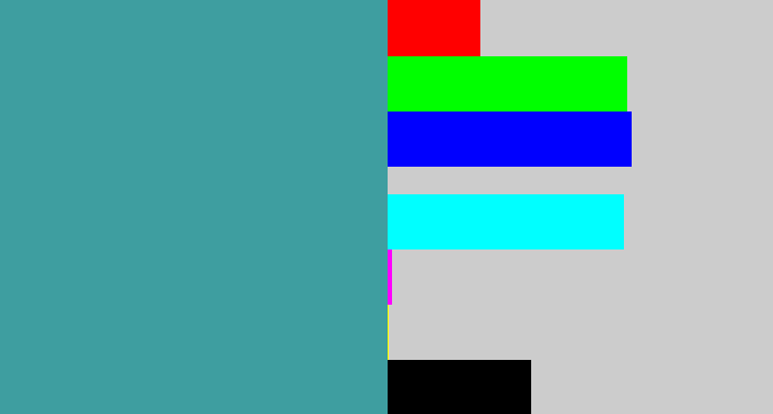 Hex color #3e9ea0 - sea