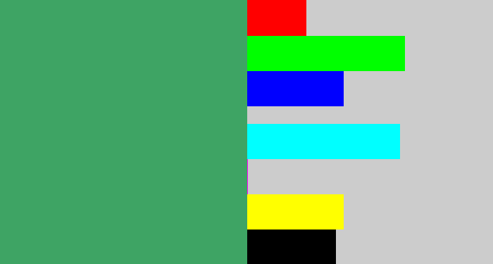Hex color #3ea464 - greenish