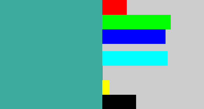 Hex color #3eab9f - greeny blue