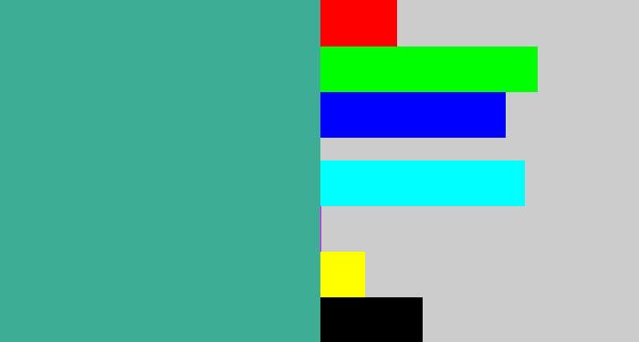 Hex color #3ead95 - greeny blue