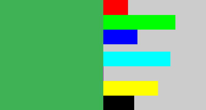 Hex color #3eb254 - medium green