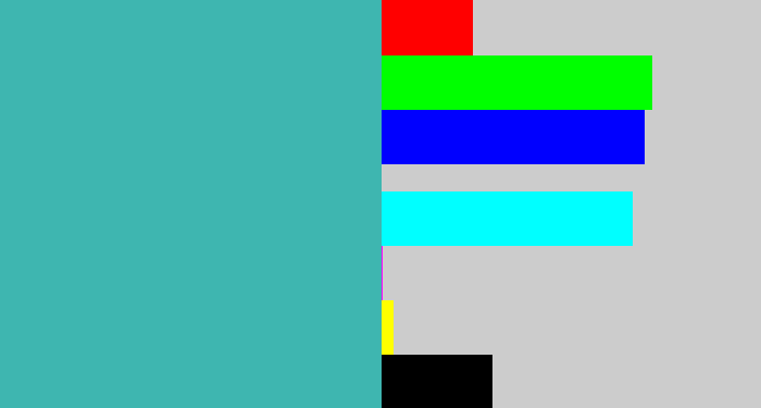 Hex color #3eb6b0 - greeny blue