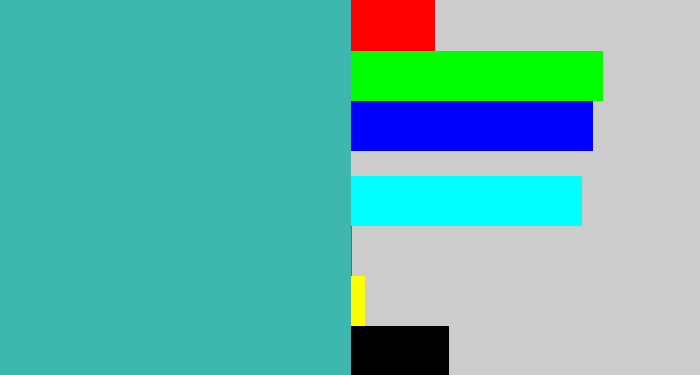 Hex color #3eb7af - greeny blue
