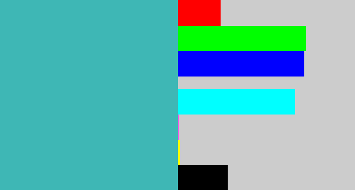 Hex color #3eb7b5 - tealish