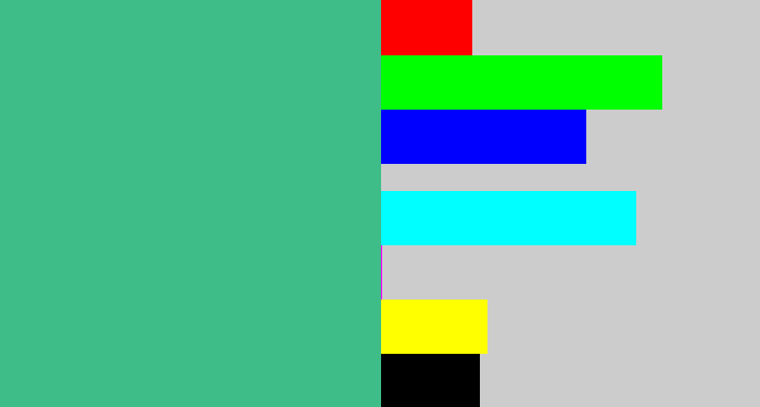Hex color #3ebd89 - greenish teal