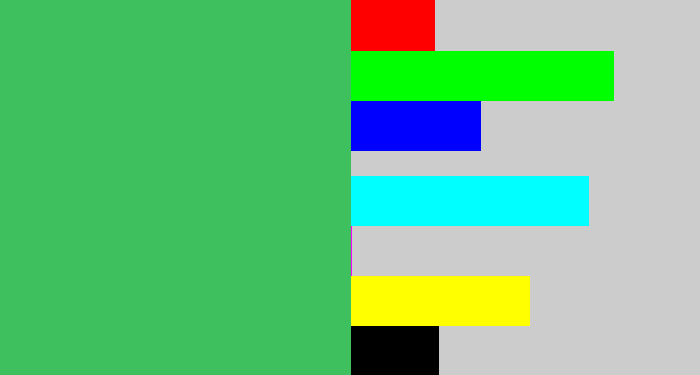 Hex color #3ec05e - cool green