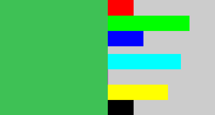 Hex color #3ec155 - cool green