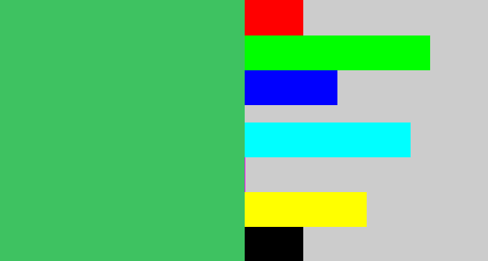 Hex color #3ec261 - cool green