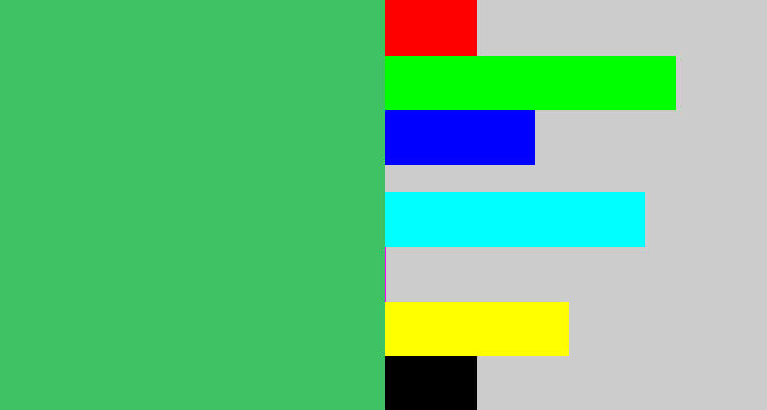 Hex color #3ec264 - cool green