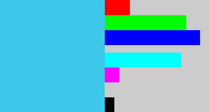 Hex color #3ec8e9 - bright light blue