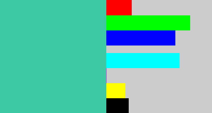 Hex color #3ec9a5 - greeny blue