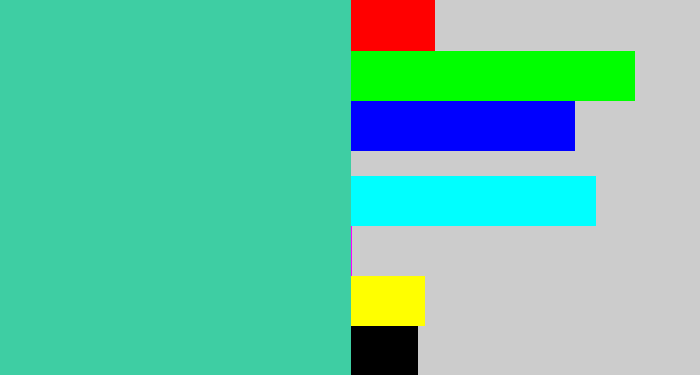 Hex color #3ecea3 - greeny blue