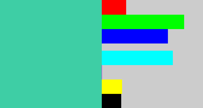 Hex color #3ecea5 - greeny blue