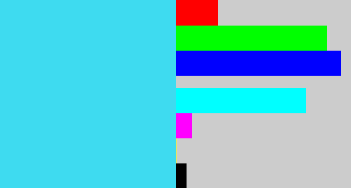 Hex color #3edbf0 - bright cyan