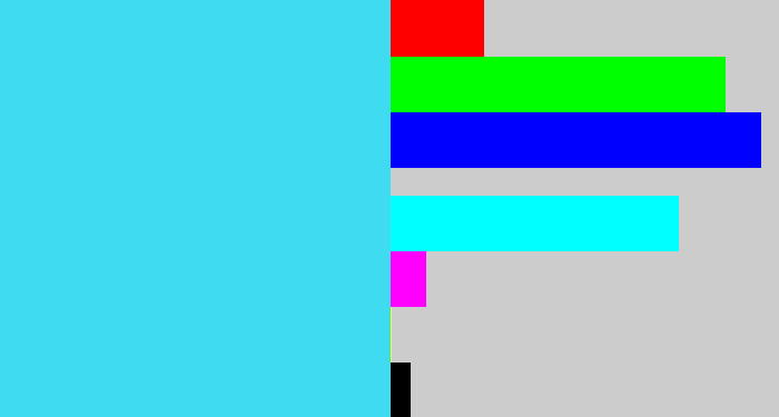 Hex color #3edbf1 - bright cyan