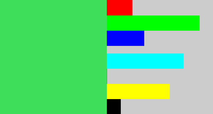 Hex color #3edd5a - lightish green