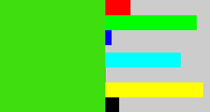Hex color #3ede0f - vivid green