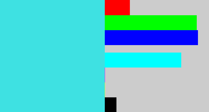 Hex color #3ee1e2 - bright cyan