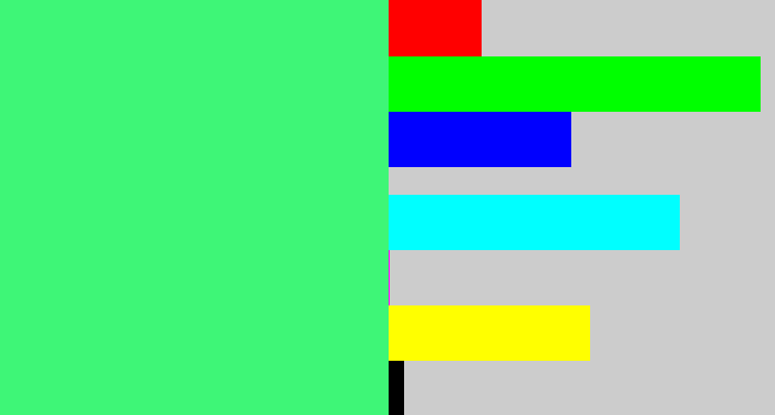 Hex color #3ef677 - weird green