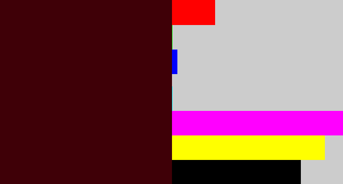 Hex color #3f0007 - dark maroon