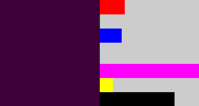 Hex color #3f0037 - aubergine