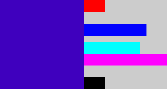 Hex color #3f00be - violet blue