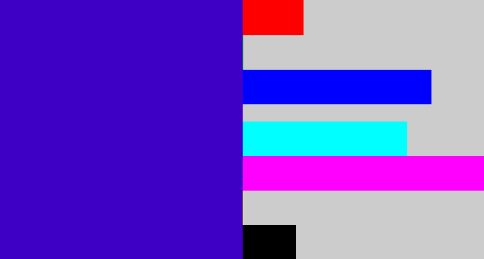 Hex color #3f00c6 - violet blue