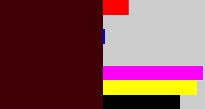Hex color #3f0105 - dark maroon