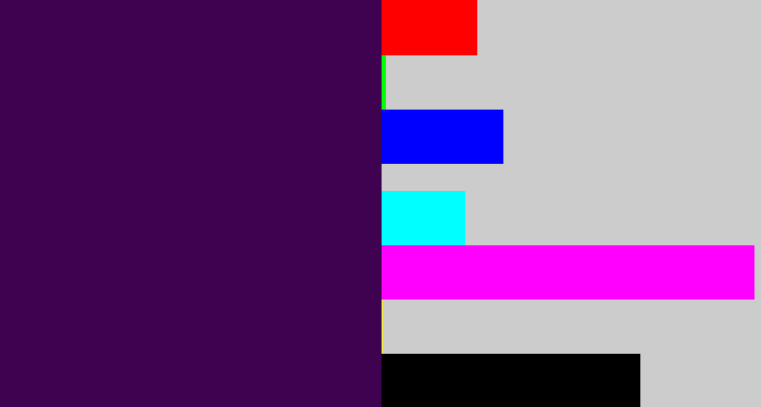 Hex color #3f0251 - deep violet