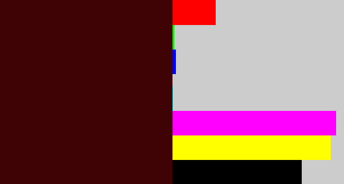 Hex color #3f0305 - dark maroon