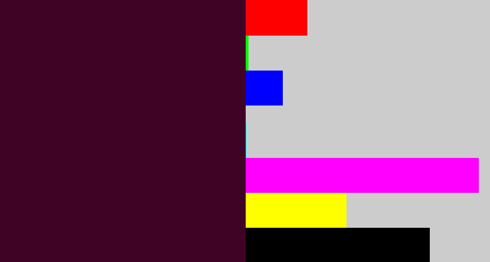 Hex color #3f0325 - dark plum