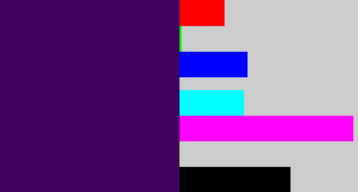 Hex color #3f0362 - royal purple