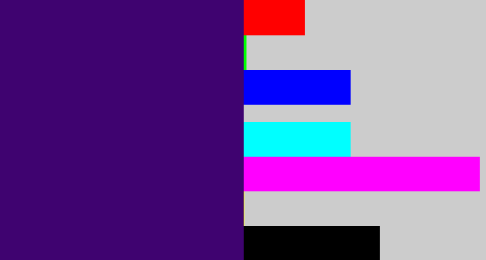Hex color #3f0370 - royal purple