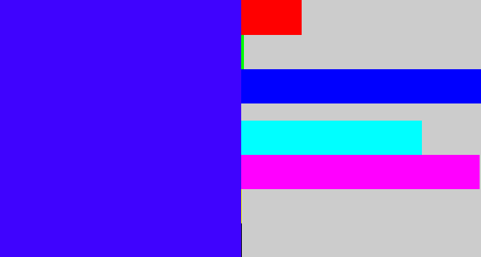 Hex color #3f03fe - blue/purple