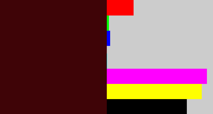 Hex color #3f0407 - dark maroon