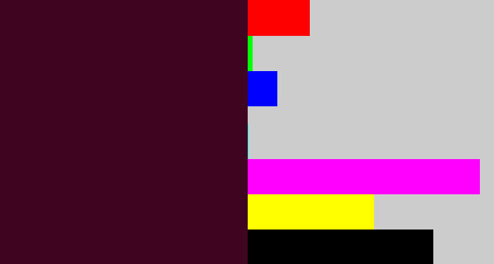 Hex color #3f041f - dark plum