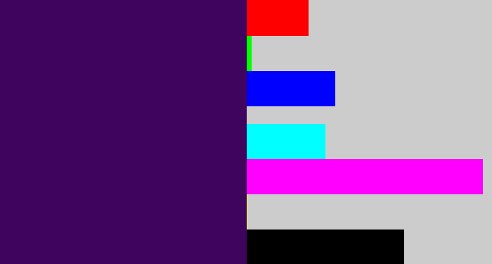 Hex color #3f045d - plum purple
