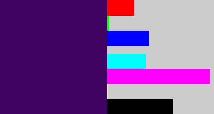Hex color #3f0463 - royal purple