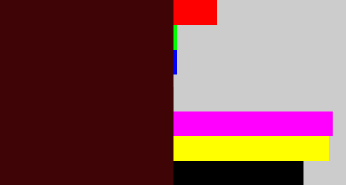 Hex color #3f0506 - dark maroon