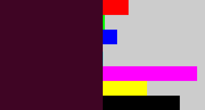 Hex color #3f0524 - dark plum