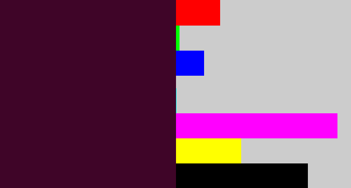Hex color #3f0528 - dark plum