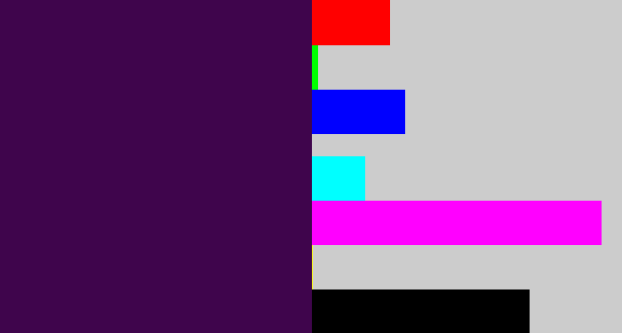 Hex color #3f054c - deep violet