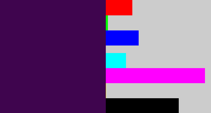 Hex color #3f054e - deep violet