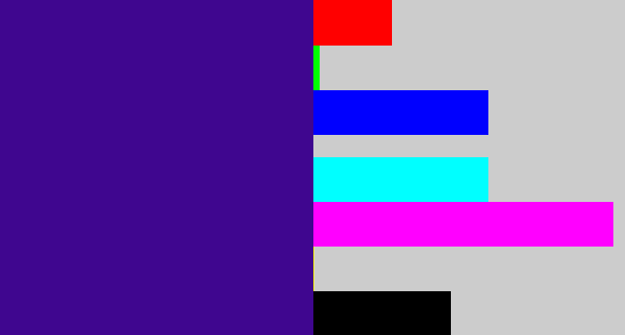 Hex color #3f068f - indigo