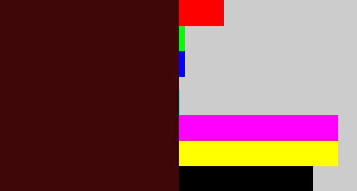 Hex color #3f0707 - dark maroon