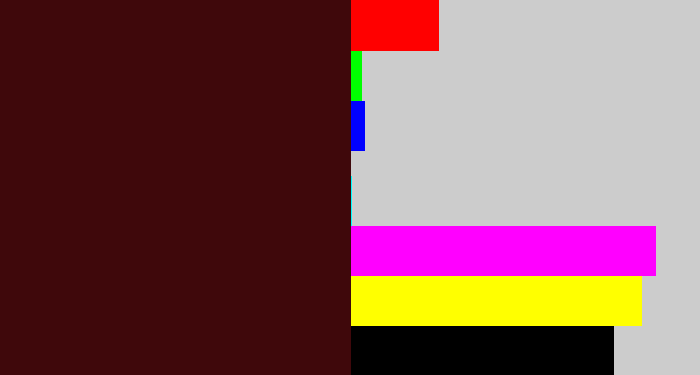 Hex color #3f080b - dark maroon