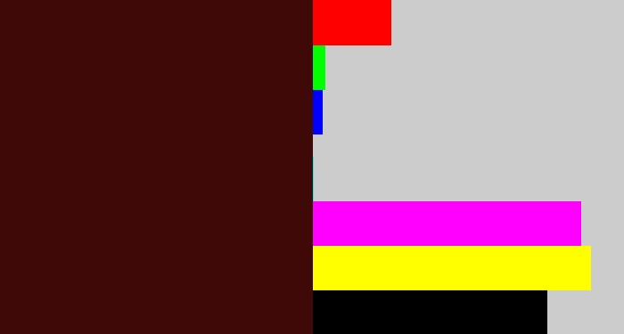 Hex color #3f0907 - dark maroon