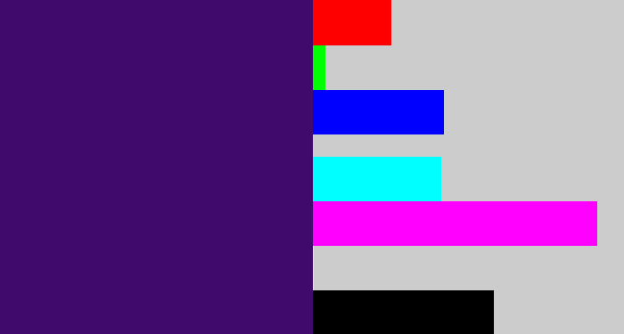 Hex color #3f0a6b - royal purple
