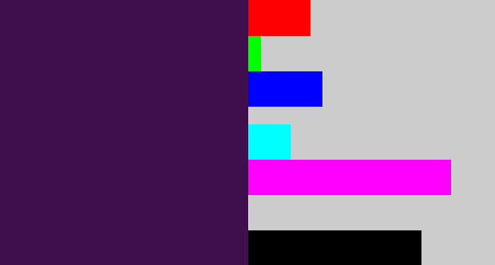 Hex color #3f0e4c - deep violet